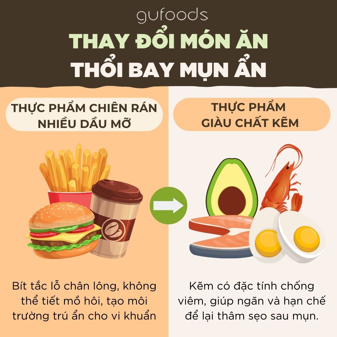 Dạ khỏe