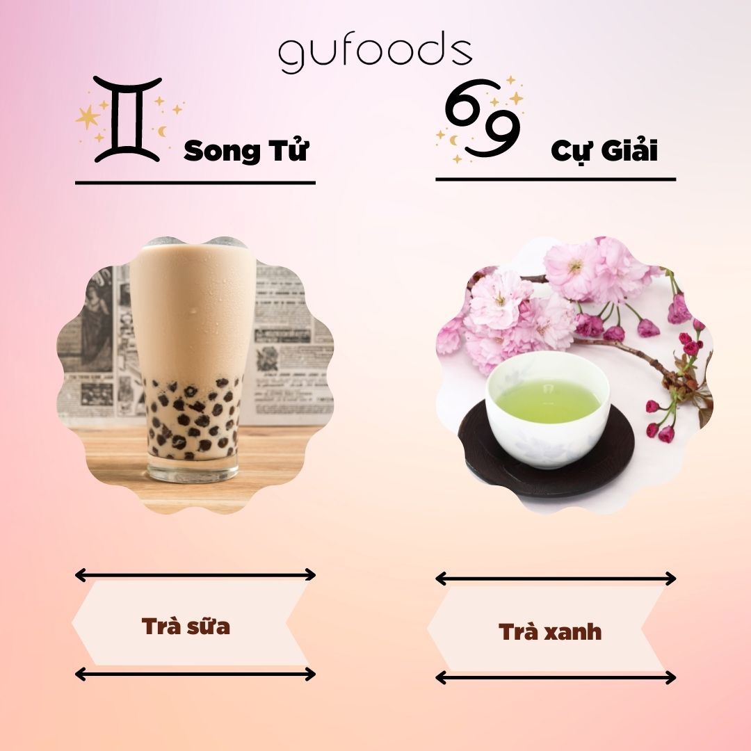 12 Cung Hoàng Đạo Thích Uống Trà Sữa Gì? Khám Phá Hương Vị Hoàn Hảo Theo Chòm Sao