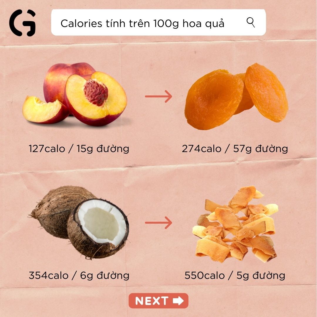 So sánh calories của hoa quả tươi và hoa quả sấy khô