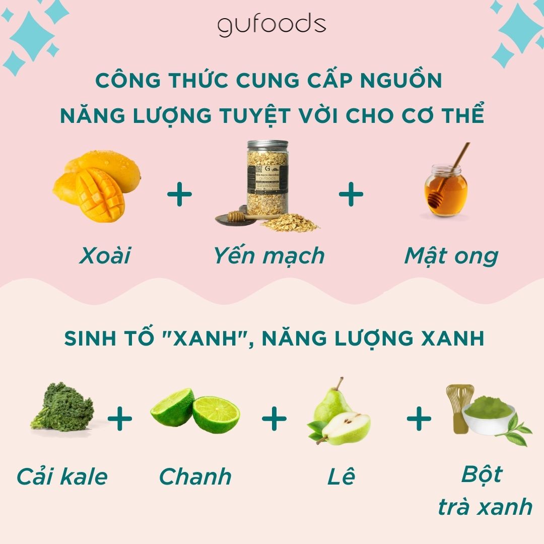 Sinh tố ăn sáng