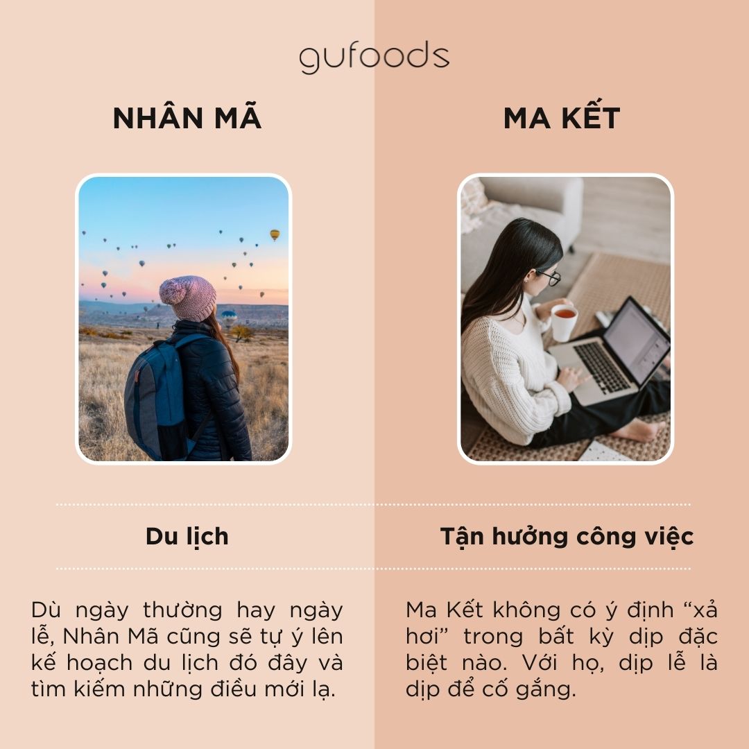 12 cung hoàng đạo thích làm gì vào ngày Giáng Sinh