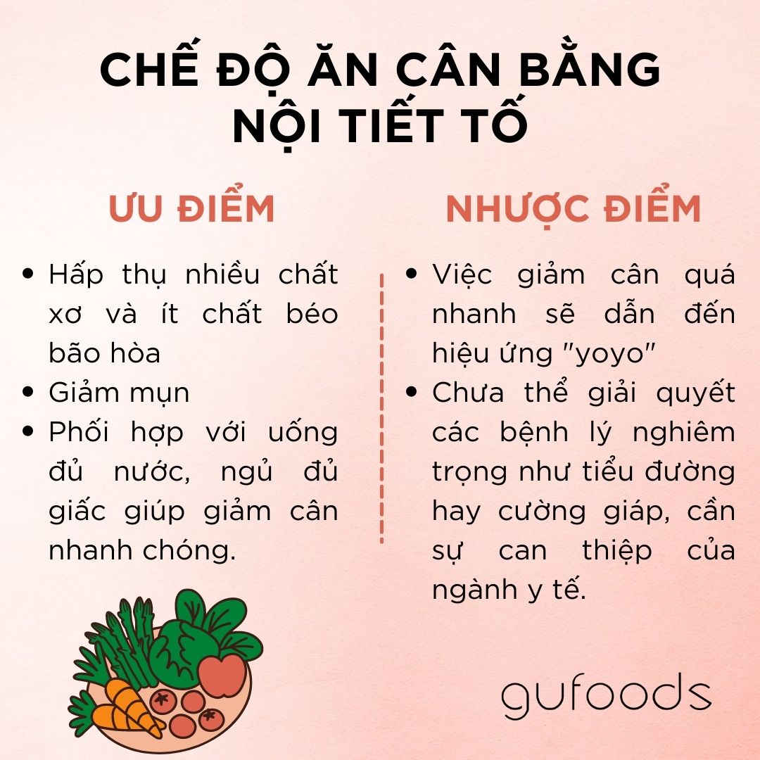 Hormone Diet - Khởi động 2022 với chế độ ăn cân bằng nội tiết tố