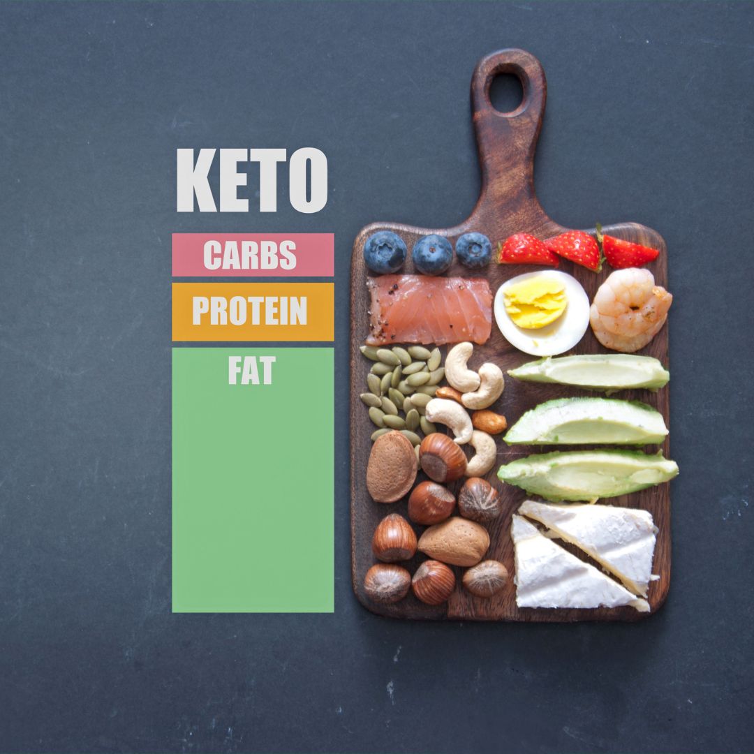 Keto - Lối ăn xanh ít tinh bột