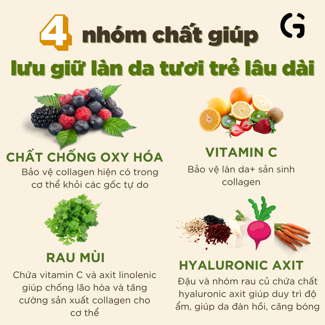 Thực phẩm giúp sản sinh collagen hiệu quả