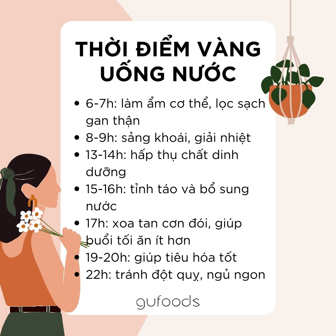 Thời điểm vàng uống nước