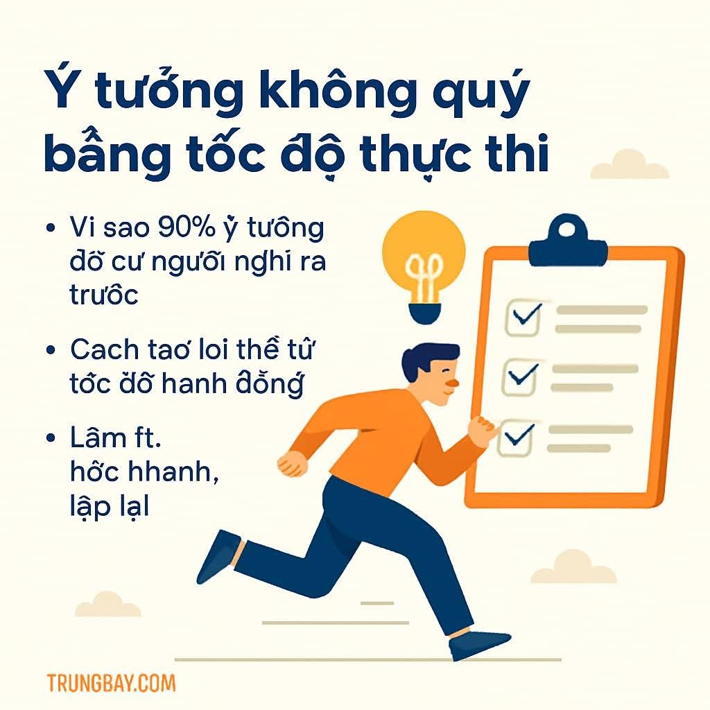 Tốc độ thực thi – Vũ khí âm thầm của kẻ thành công