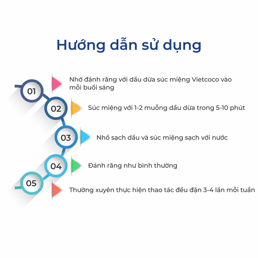 Hướng dẫn sử dụng dầu dừa súc miệng 