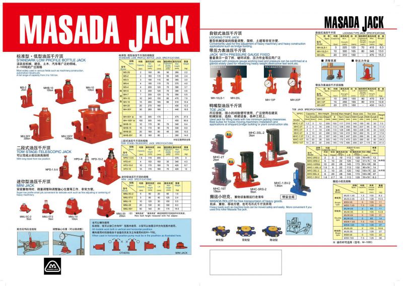 Kích thủy lực Masada MH-15 (15 tấn)
