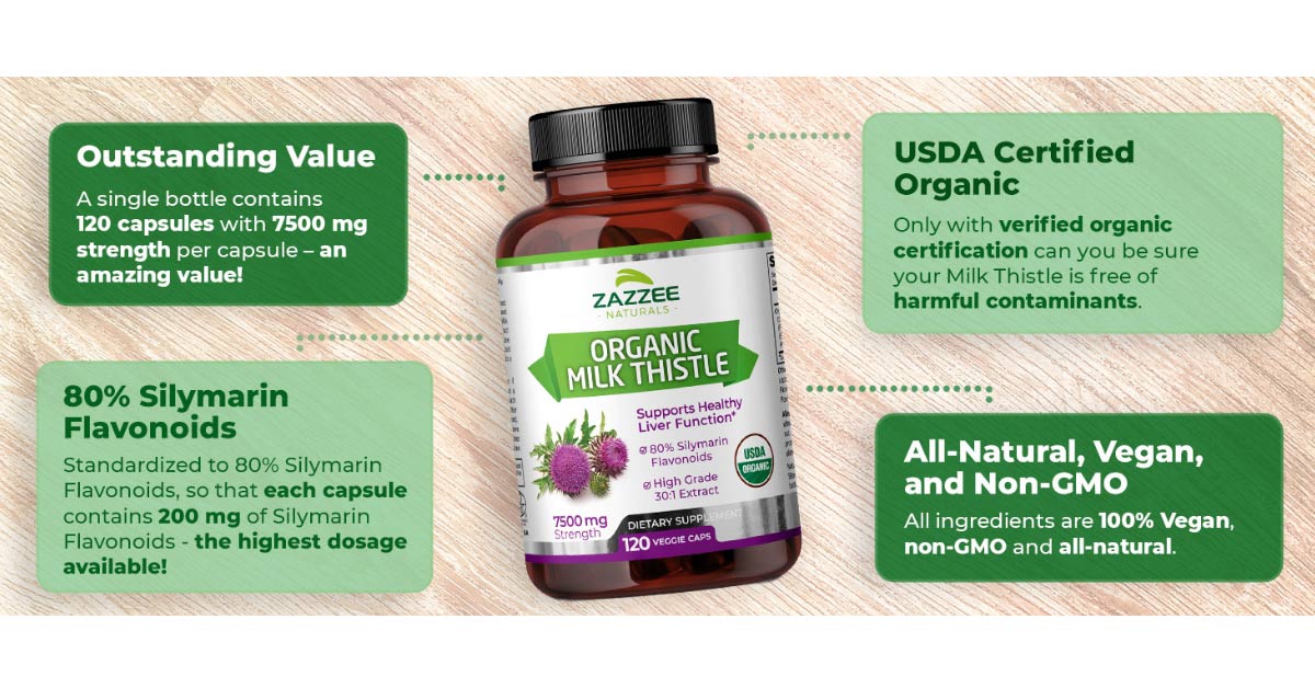 Hỗ trợ gan Zazzee Organic Milk Thistle 7500mg 120 viên Honestmart