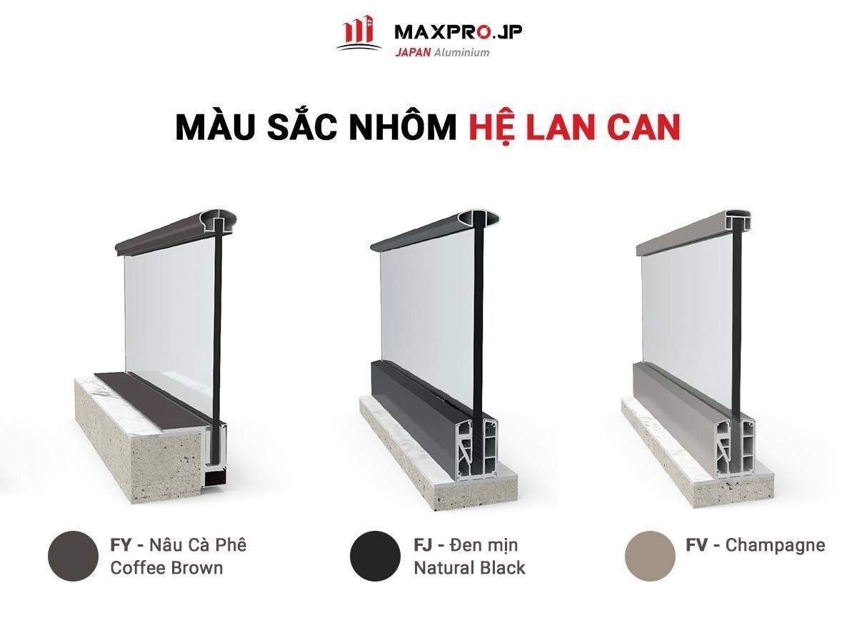 Nhôm maxpro sử dụng công nghệ mạ anode