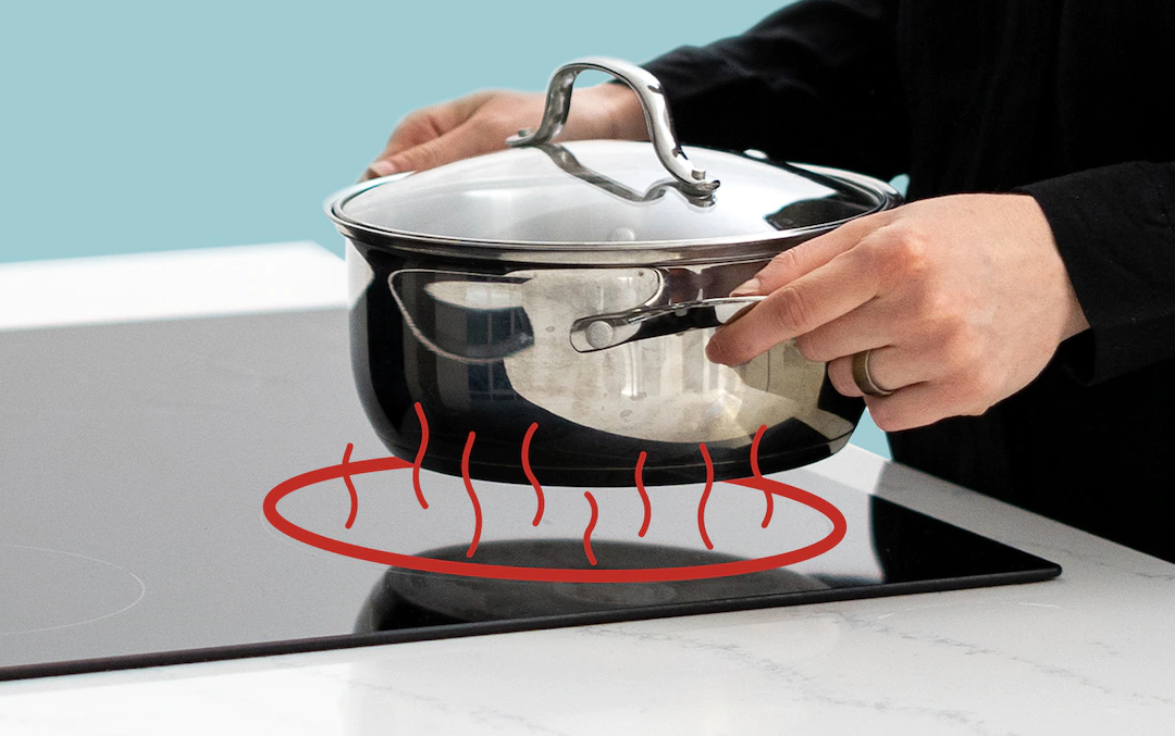 6 điều cần biết về bếp điện từ