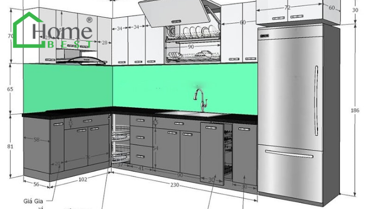 Bí quyết giúp cho việc chọn lựa bếp từ trở nên dễ dàng