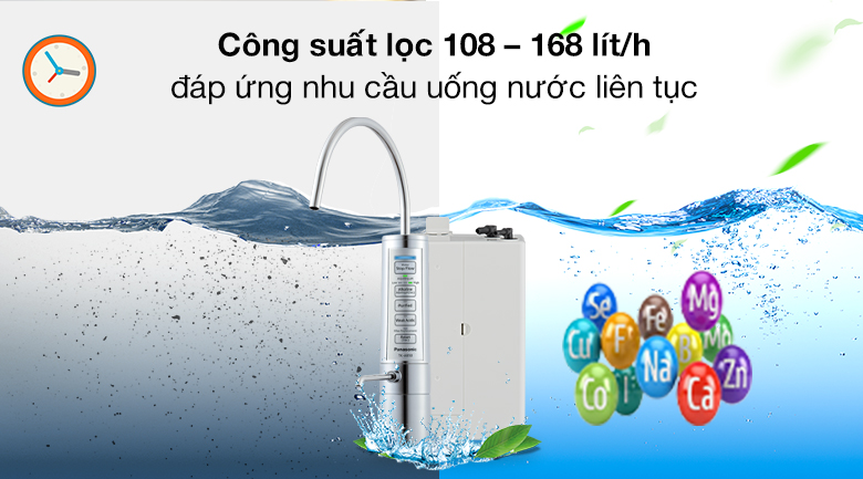 Công suất lọc 108 - 168 lit/h