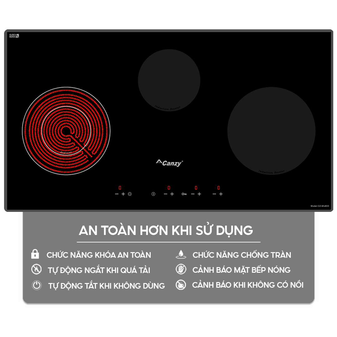 Chức năng an toàn trên bếp điện từ Home Best