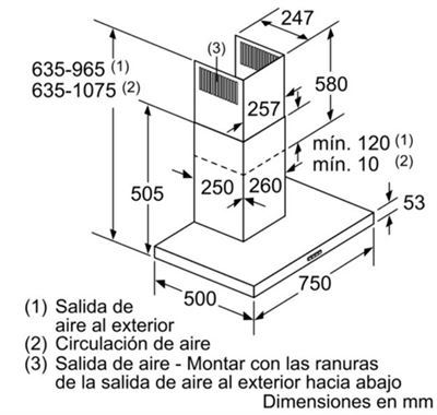 Kích thước Máy hút khói, hút mùi kính ngang Bosch DWB77IM50