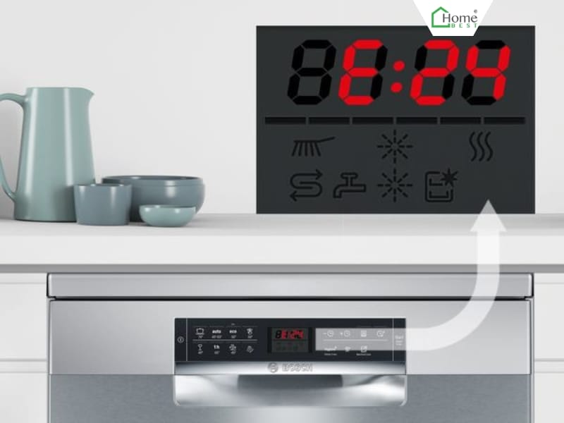 Lỗi E24 – Nước không thoát hết