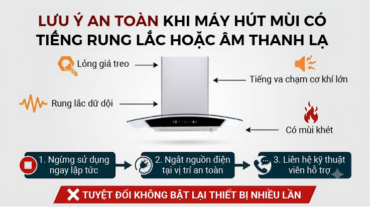 Máy hút mùi rung lắc