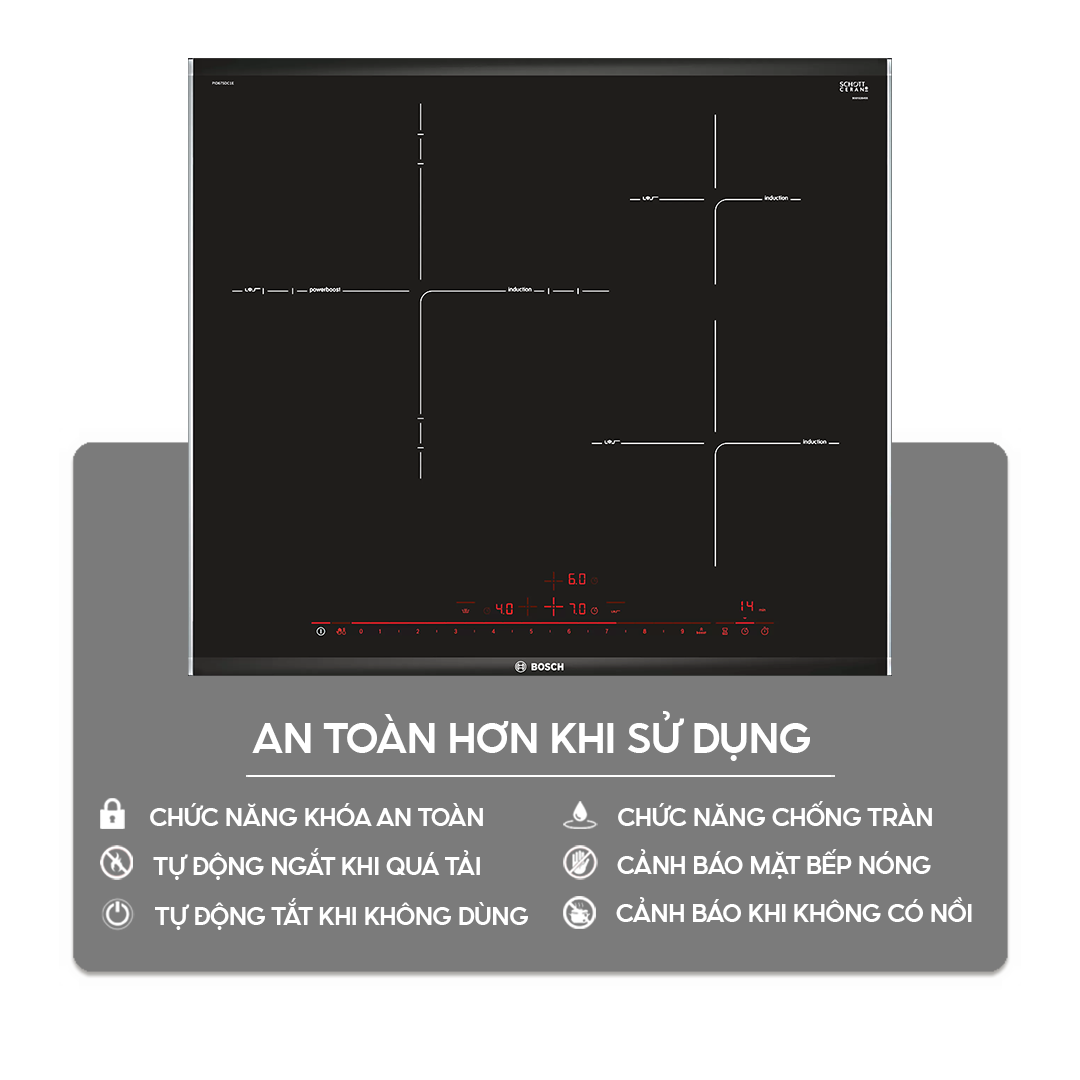 Chức năng an toàn trên bếp điện từ | Home Best 