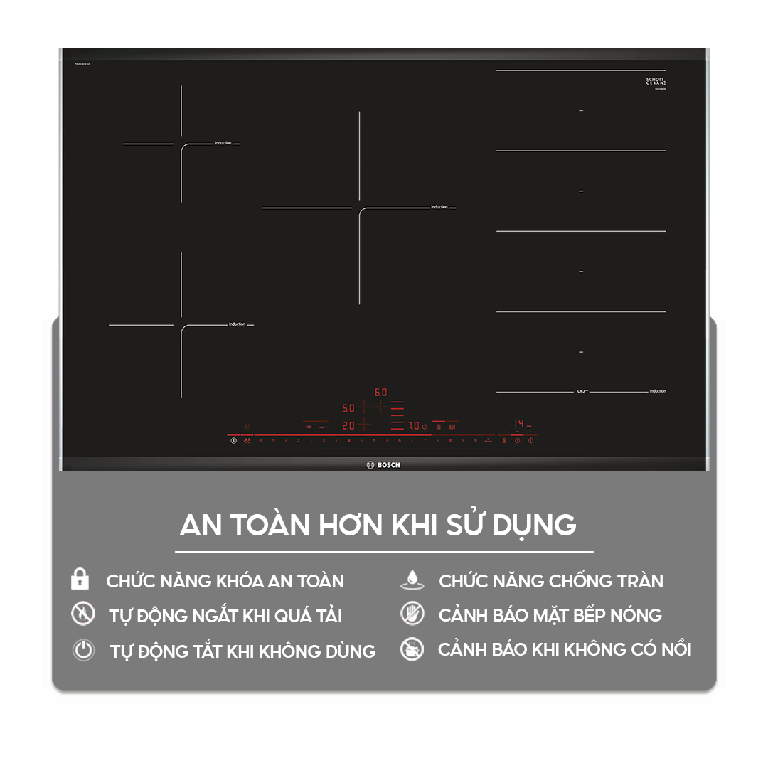 Chức năng an toàn trên bếp điện từ | Home Best 