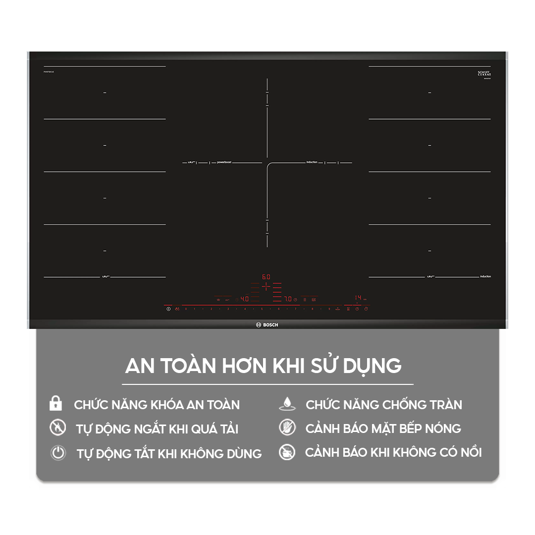 Chức năng an toàn trên bếp điện từ | Home Best
