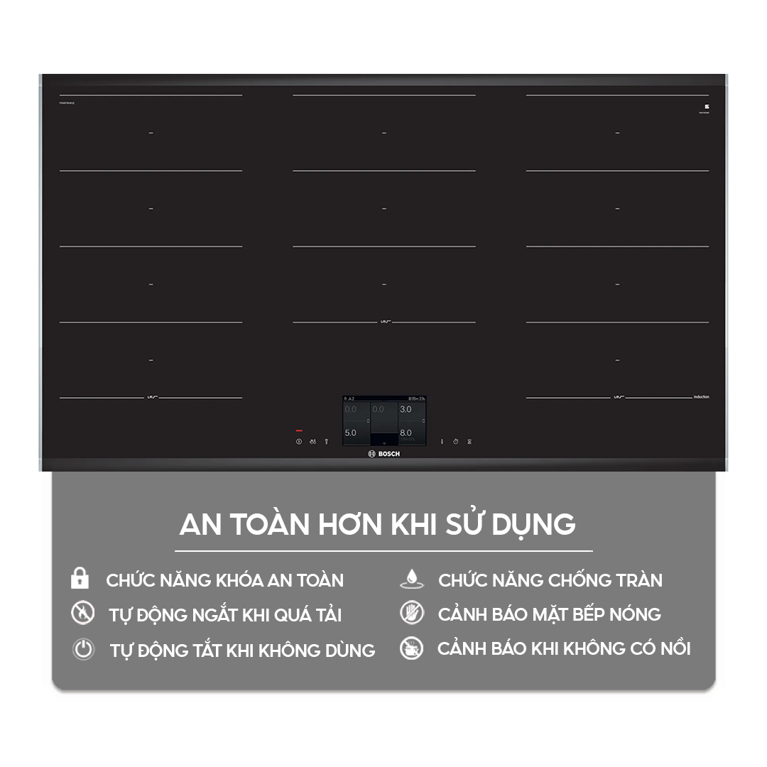 Chức năng an toàn trên bếp điện từ | Home Best 