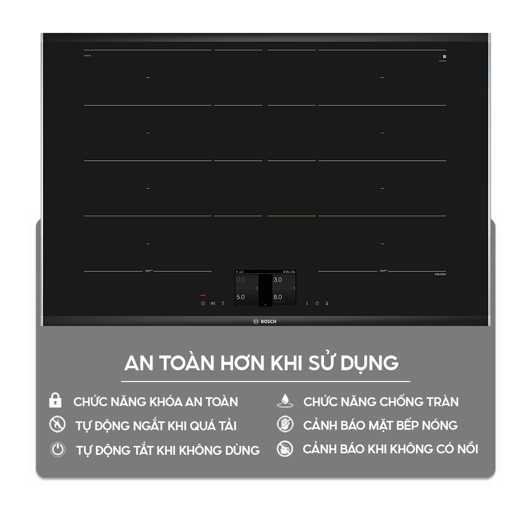 Chức năng an toàn trên bếp điện từ | Home Best 