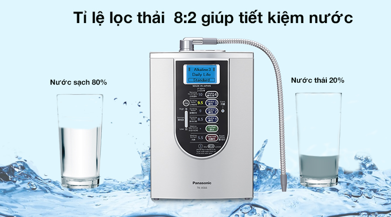 Tỉ lệ lọc thải 8:2 giúp tiết kiệm nước