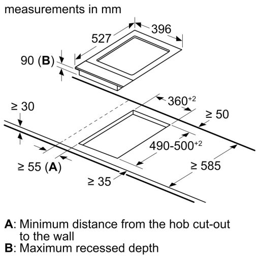Bếp từ đôi domino Bosch HMH.PKY475FB1E