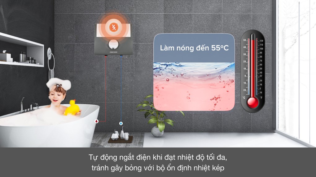Máy nước nóng trực tiếp đa điểm Stiebel Eltron DDH 8 EC (VN)
