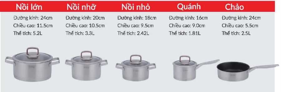 Bộ nồi inox 9 món Eurosun MC1808-Royal