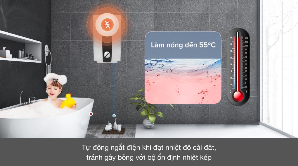 Máy nước nóng trực tiếp đa điểm Stiebel Eltron DHC 6 EC (VN)