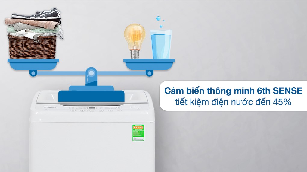 Máy giặt Whirlpool 9.5kg VWVC9502FW