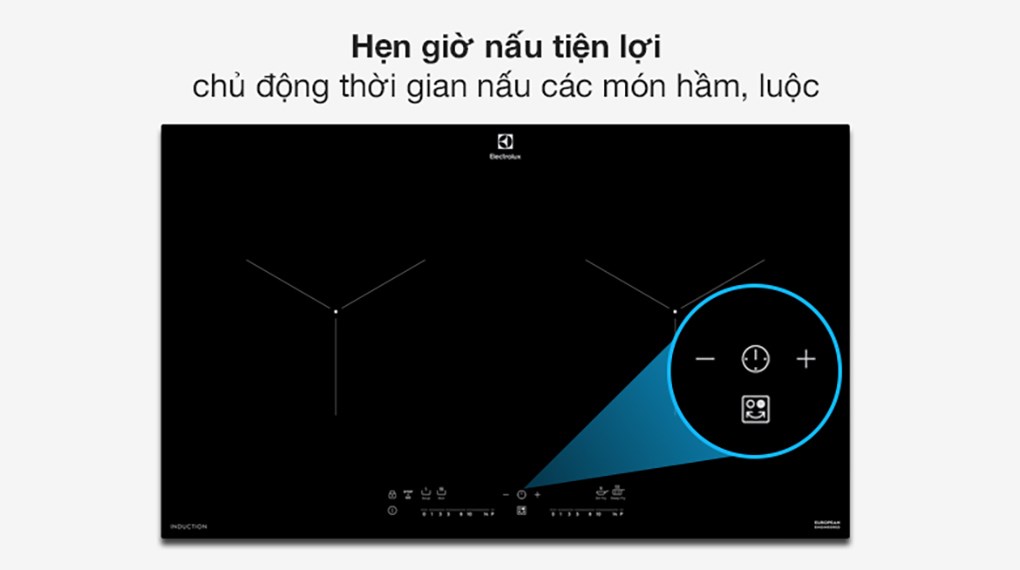 Bếp từ đôi Electrolux EHI7280BB