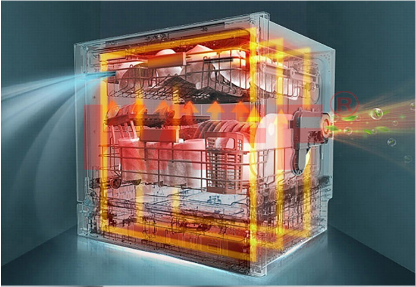 Máy rửa chén bát âm toàn phần Kaff KF-BIV810S