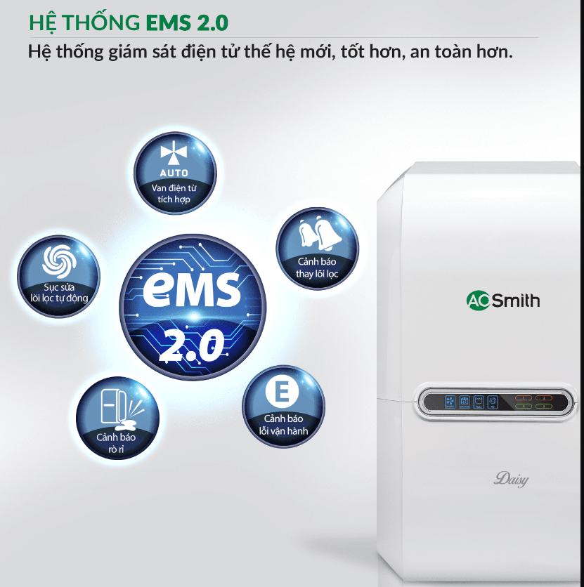Máy lọc nước A. O. Smith Daisy Plus