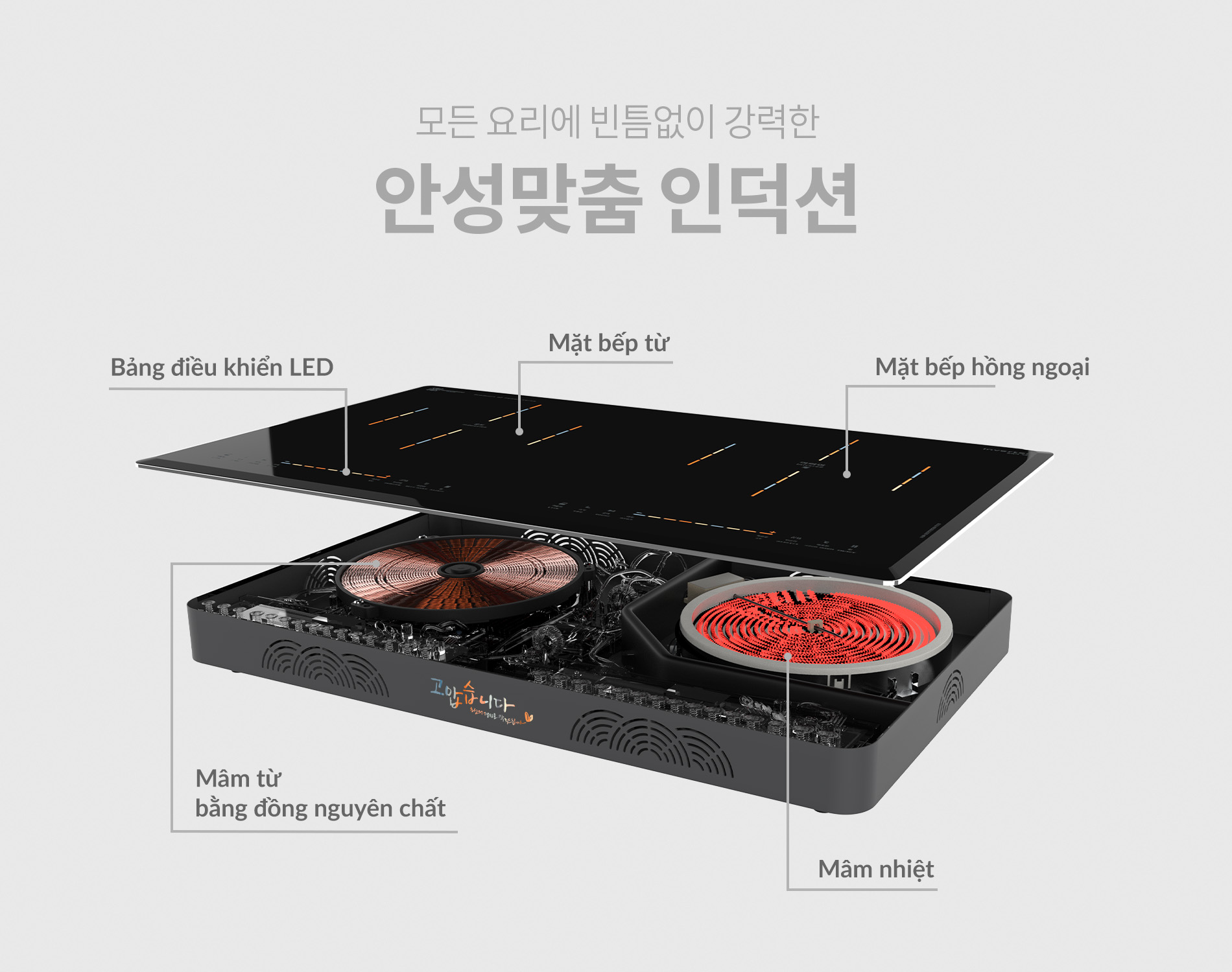 Bếp từ kết hợp hồng ngoại Hawonkoo CEH-216-IF