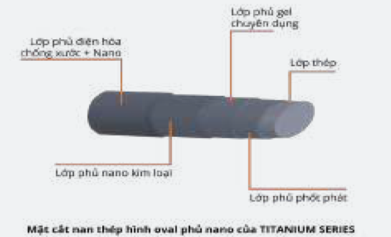 Giá bát đĩa cố định Garis MB04N