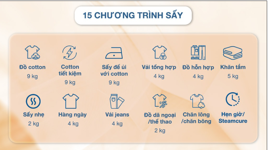 Máy sấy quần áo bơm nhiệt Beko 9kg -B3T4329M