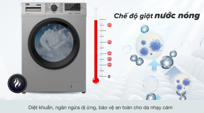 Máy giặt Beko 8kg-WCV8614XB0STS