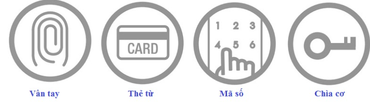 Khóa thẻ từ Hubert HB CG21