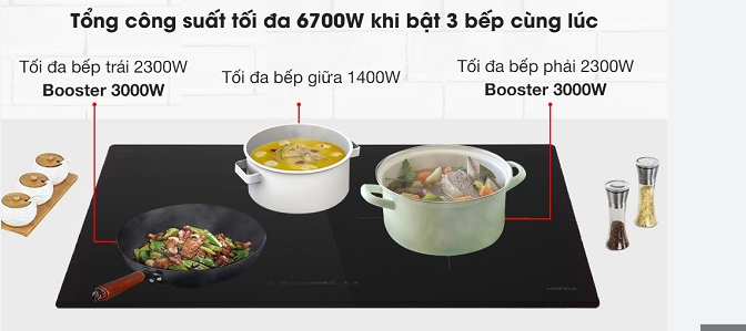 Bếp từ 3 vùng nấu Hafele HC-I773D