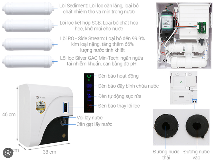 Máy lọc nước A. O. Smith C2