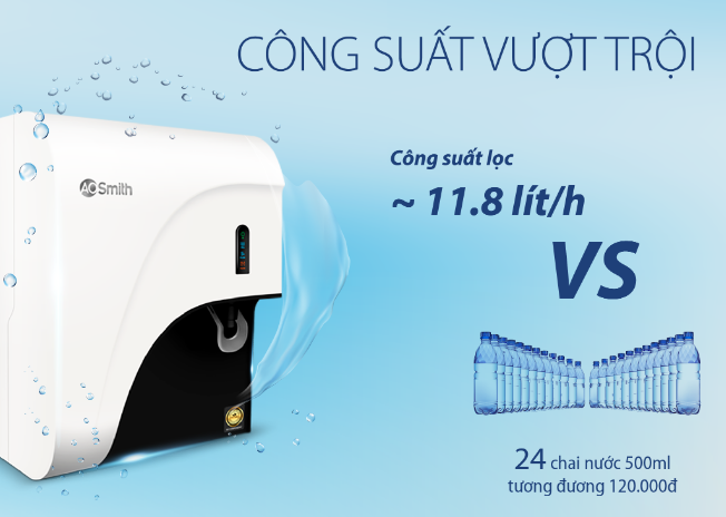 Máy lọc nước A. O. Smith C2