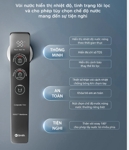 Máy lọc nước A. O. Smith LUX-AOU800HOT