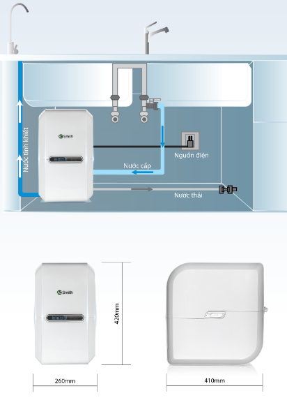 Máy lọc nước A.O Smith G2