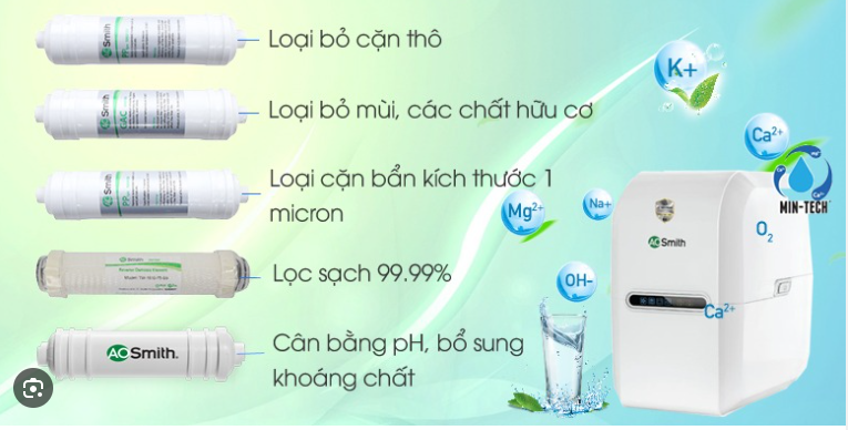 Máy lọc nước A.O Smith E2