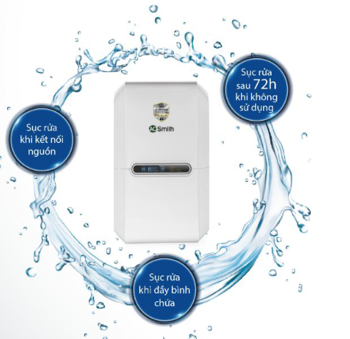 Máy lọc nước A.O Smith E2
