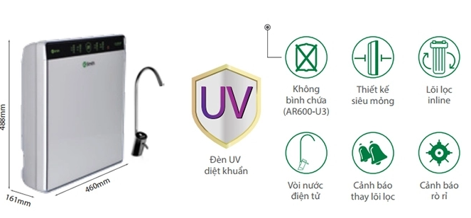 Máy lọc nước A.O Smith UV AR600-U3