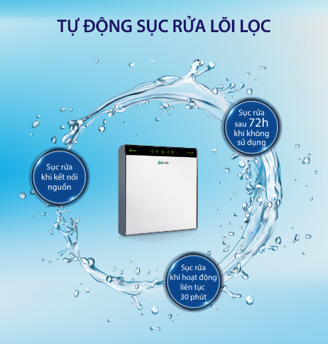 Máy lọc nước A.O Smith UV AR600-U3