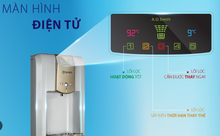 Máy lọc nước A.O Smith ADR75-V-ET-1